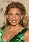 Photo of Julie Roberts 